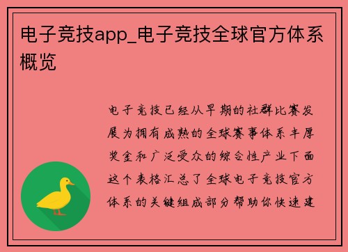 电子竞技app_电子竞技全球官方体系概览